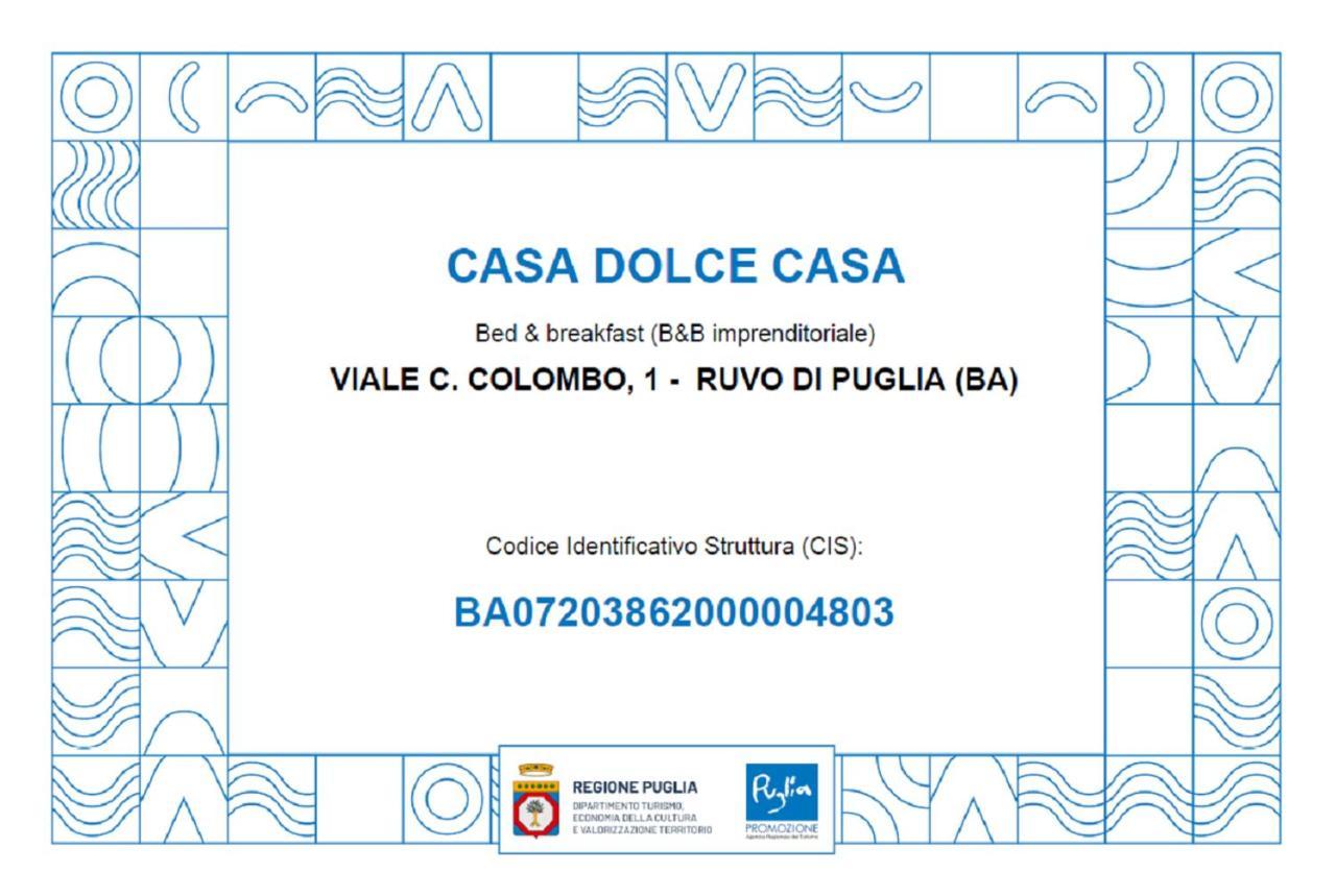 Casa Dolce Casa Ruvo Hotell Ruvo di Puglia Eksteriør bilde